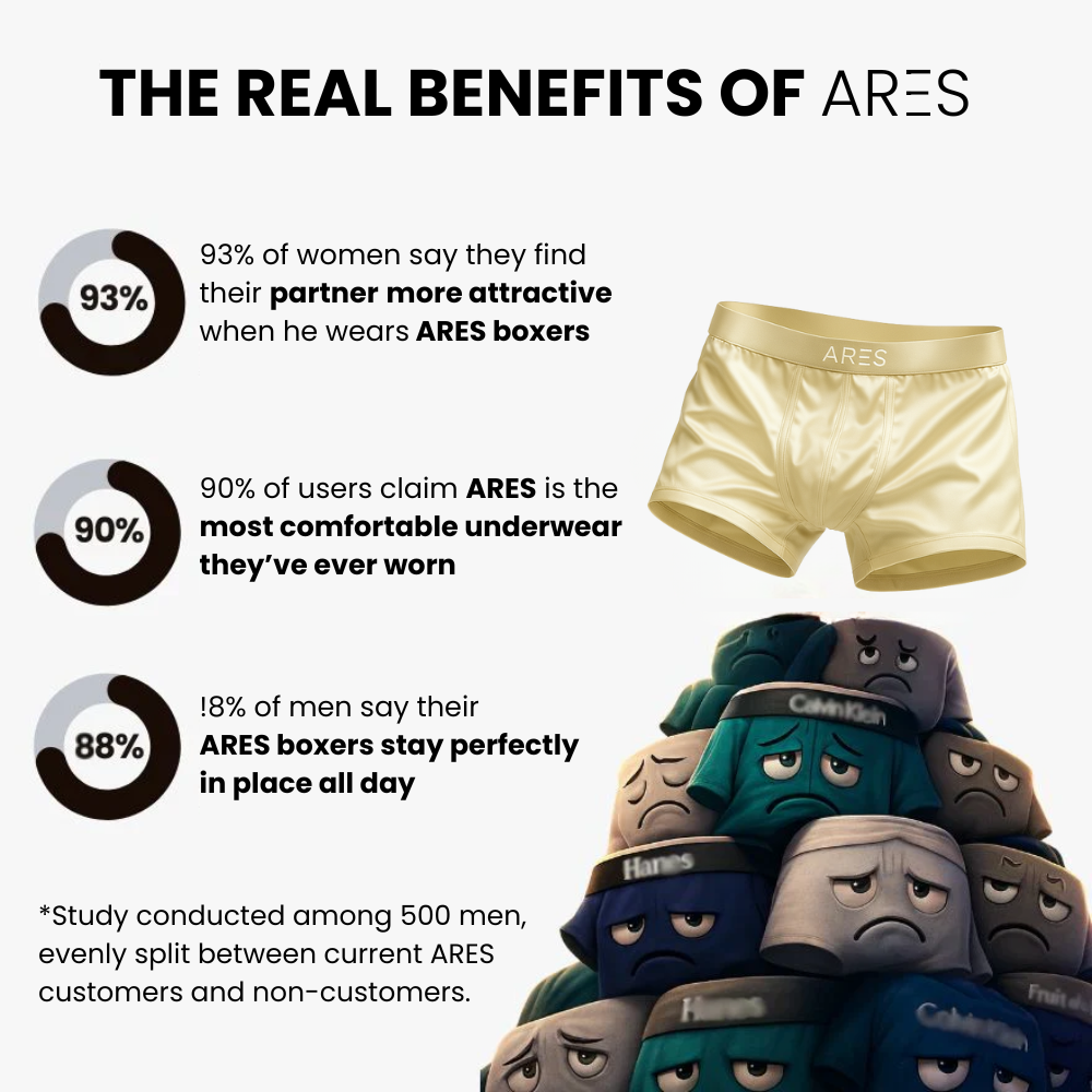 Premium Silk Boxers | All-Day Comfort