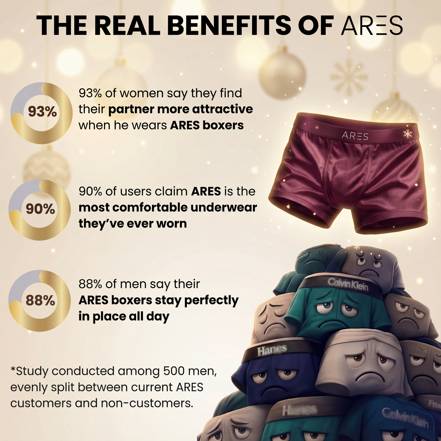 Calzoncillos de seda de primera calidad | Comodidad todo el día burdeos (NUEVO)