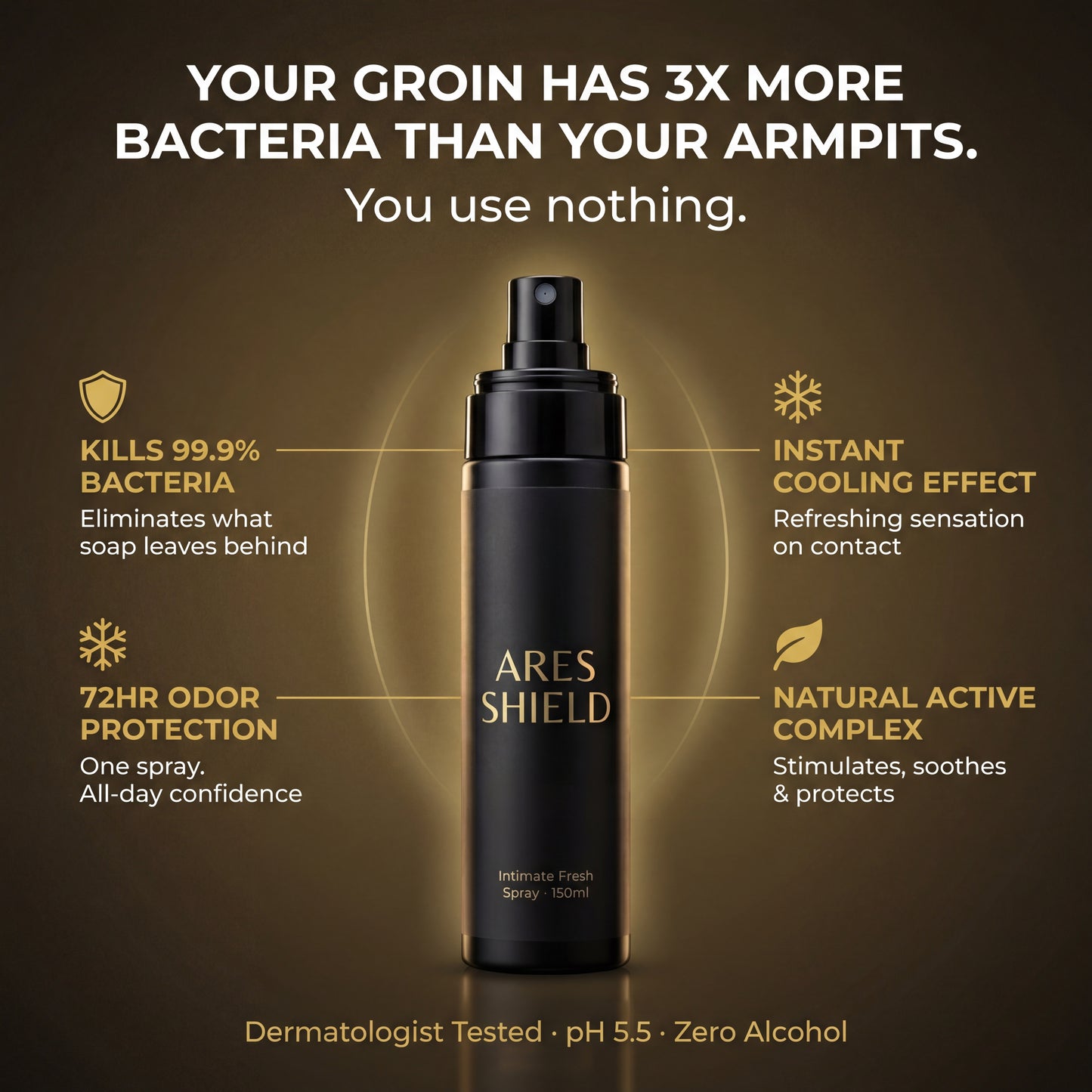 Ares Shield - Intimate Fresh Spray